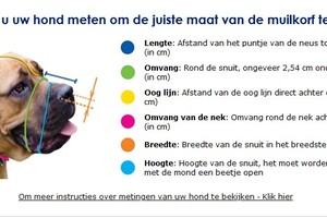 Muilkorf voor Agitatie